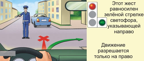 Знаки регулировщика на дороге в картинках с описанием.