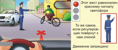 Знаки регулировщика на дороге в картинках с описанием.