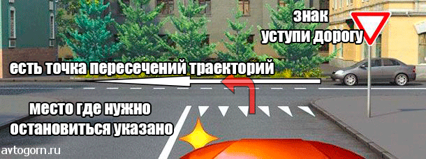 Вы намерены повернуть налево. Где следует остановиться, чтобы уступить дорогу легковому автомобилю? 