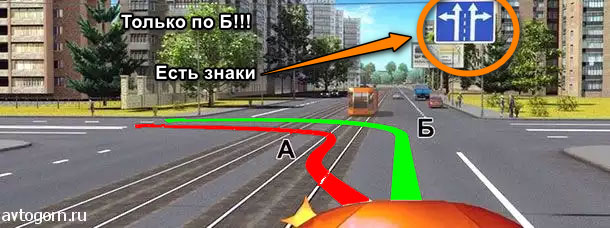 Поворот налево при наличии трамвайных путей попутного направления, если есть знаки направления движения по полосам.